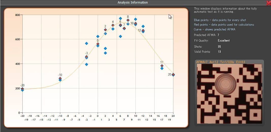 Podcast 321 : Lens Calibration and Microadjustment with FoCal