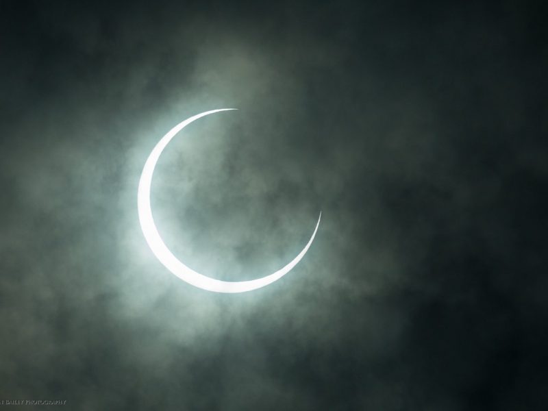 The Annular Eclipse