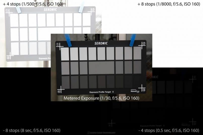 Five Sekonic L-758D Light Meter Profile Shots