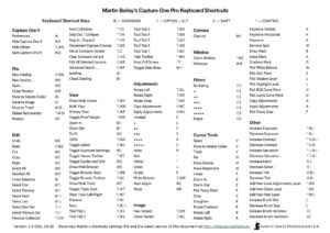 MBP Capture One Keyboard Shortcuts v1 (JPEG)
