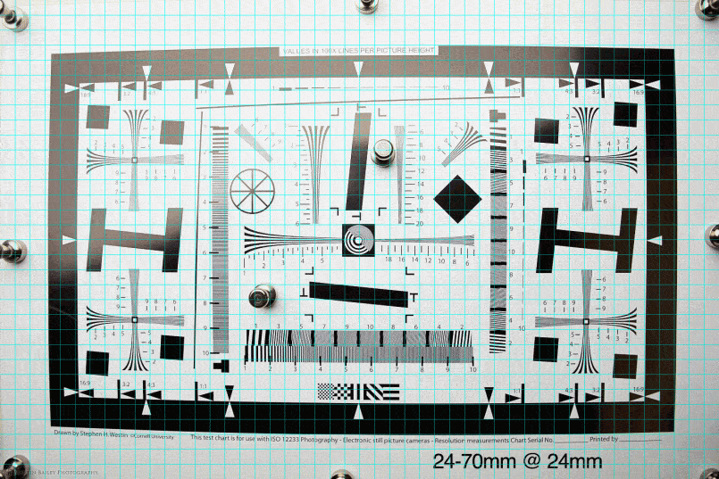 Distortion Test Results - Click and keep mouse over to cycle through images