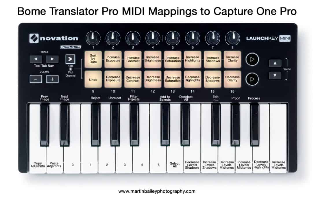 Novation Launchkey Mini to Capture One Pro