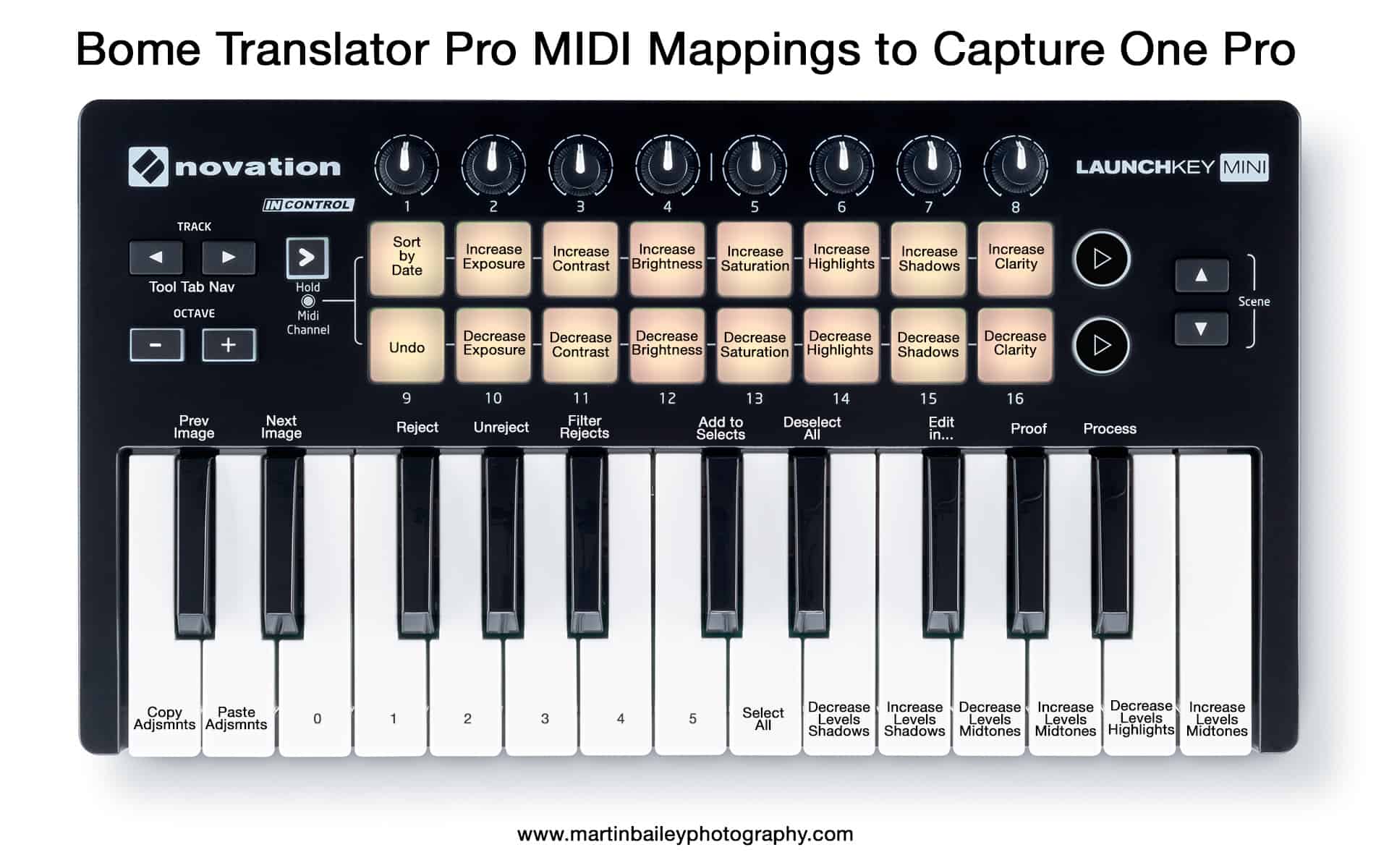 Controlling Capture One Pro with a MIDI Keyboard (Podcast 619)