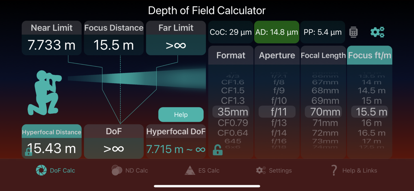 Infinity Symbols Hyperfocal Distance